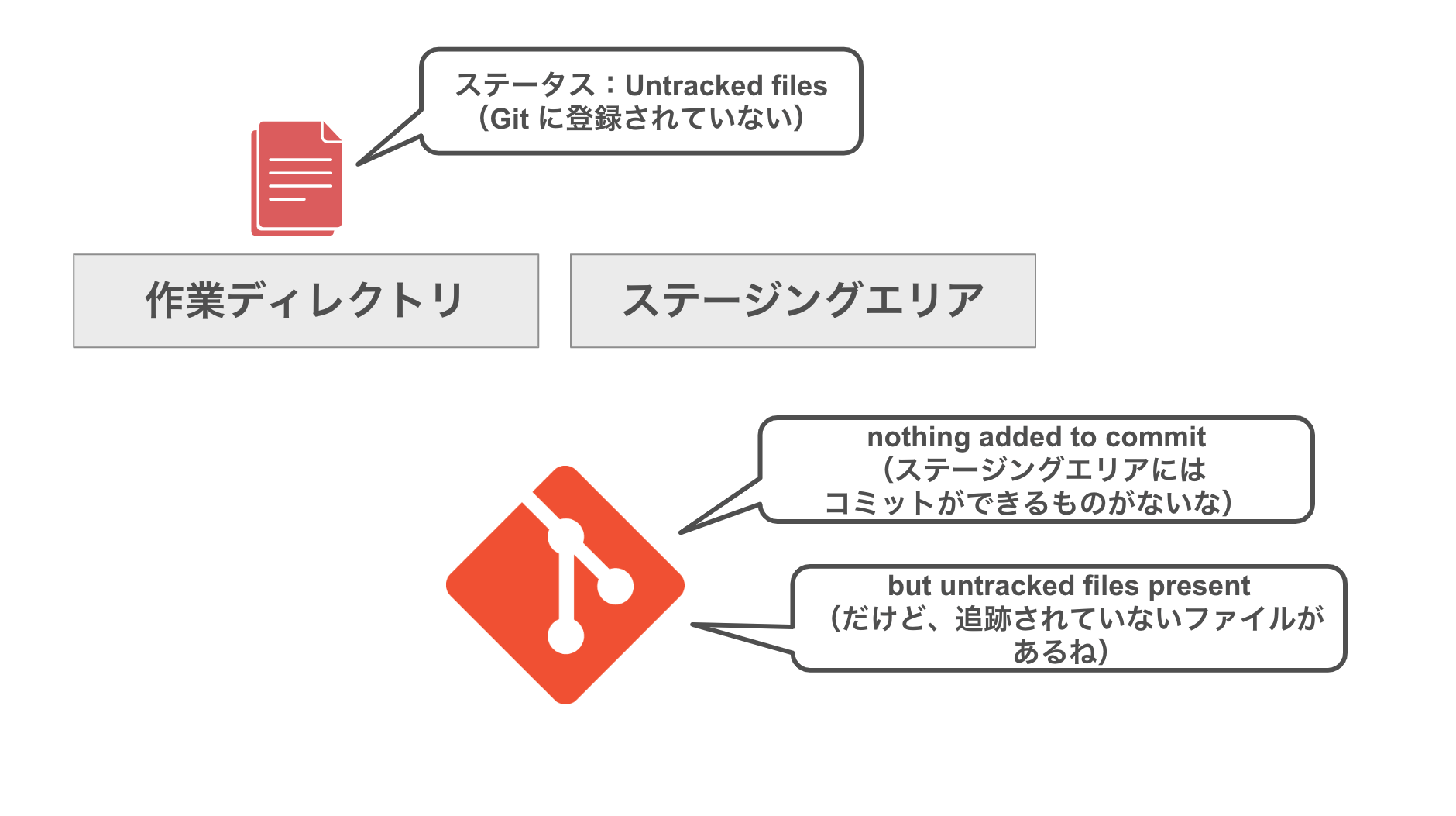 git-command-basics-2.png