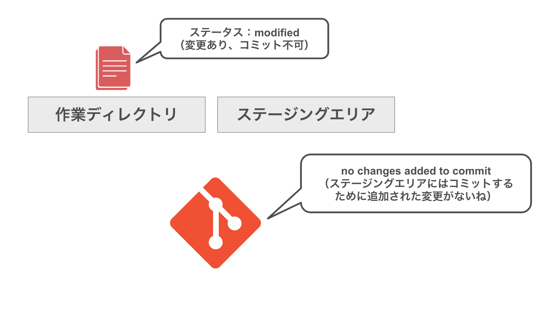 git-command-basics-4.png